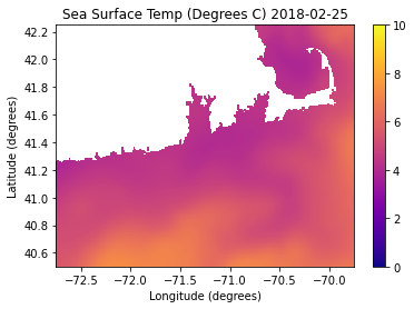 ../../_images/08e5d3ef6acd08a35ca604254a1412356ae92be361b87751b30deb7b88e6343b.png