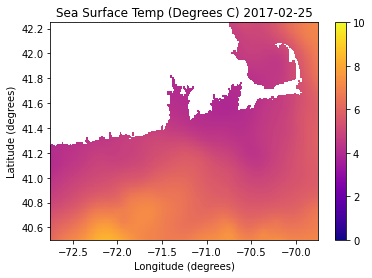 ../../_images/5929bfac3aaf55aa81d986ce29590f9bec7b1ccd7cc1b1f2ea6f1f328cadb27c.png