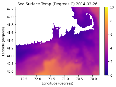../../_images/700cbc6d2447447614d853e8224161fbdfcdbc2d77dabbafcb89abb489397411.png