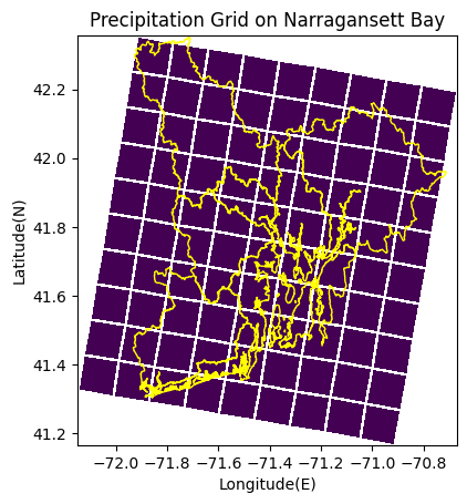 <Figure size 640x480 with 1 Axes>