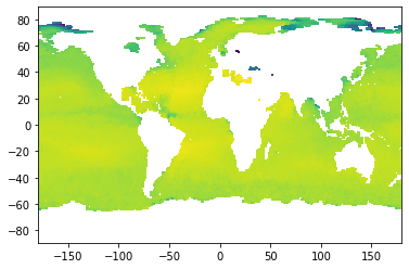 <Figure size 432x288 with 1 Axes>