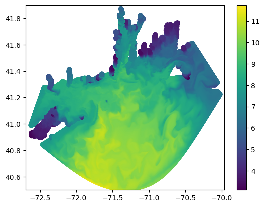 <Figure size 640x480 with 2 Axes>