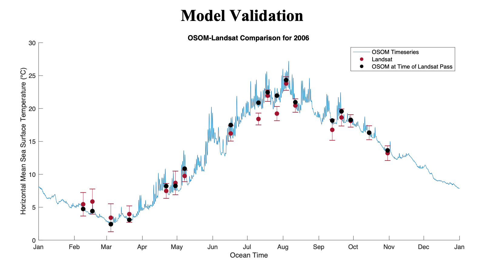 Screen Shot 2020-09-20 at 1 42 41 PM