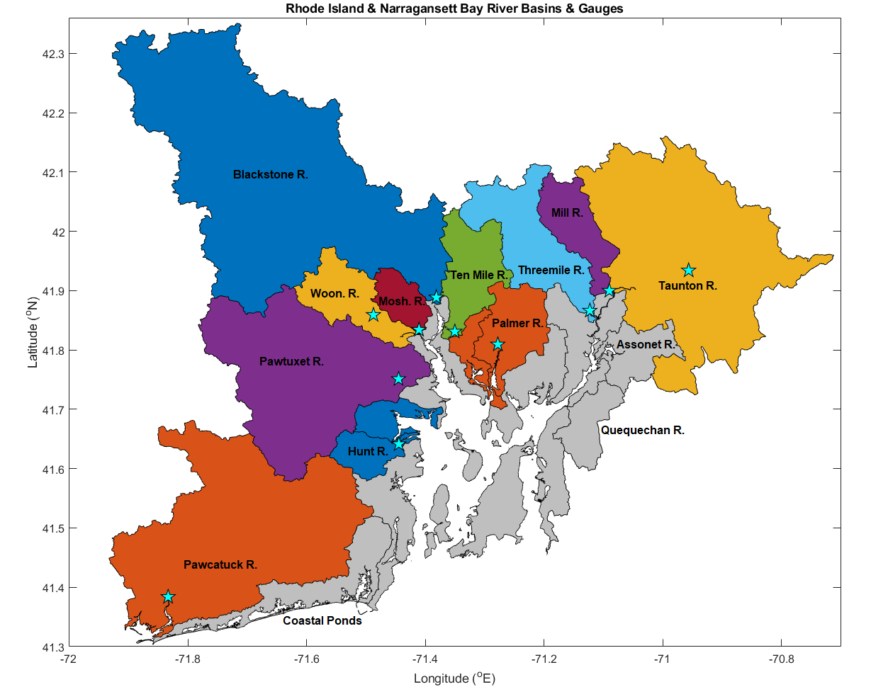 Figure 1: River basins and gauges in Narragansett Bay