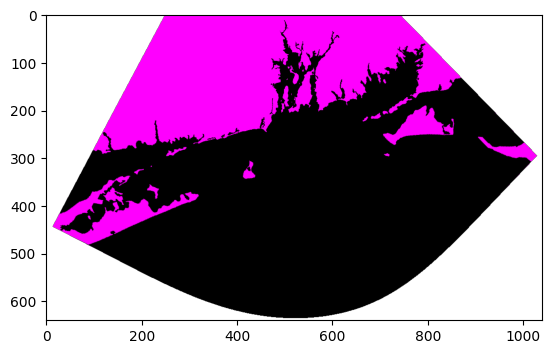 <Figure size 640x480 with 1 Axes>