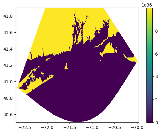 <Figure size 640x480 with 2 Axes>